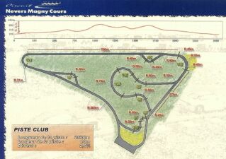 Circuit map